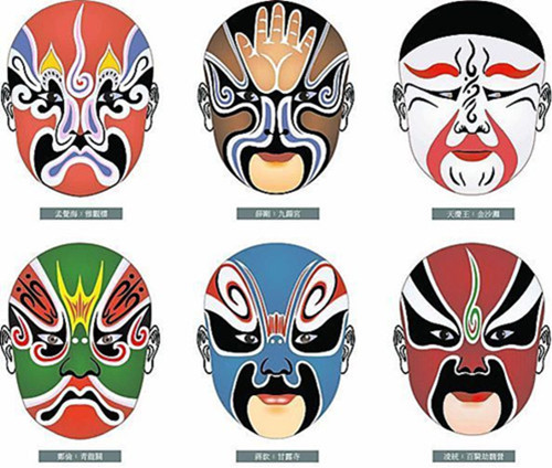 peking opera mask design meaning